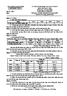 Đề thi tuyển sinh vào Lớp 10 THPT môn Địa lí (Chuyên) - Năm học 2019-2020 - Sở giáo dục và đào tạo Quảng Bình